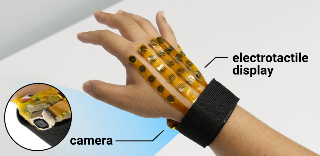 A photo of a hand wearing the device, with a black strap on the wrist and golden strips on the back of the hand. A callout pointing to the palmar side of the wrist strap is labeled camera, with a zoom-in picture of the camera. A callout pointing to the strips is labeled electrotactile display.