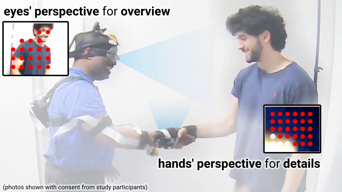 A photo showing two people are shaking their hands. Blue rays extend from the head and from the hand. Call-outs from both consist of close up photos overlaid with a grid of red and white dots.
